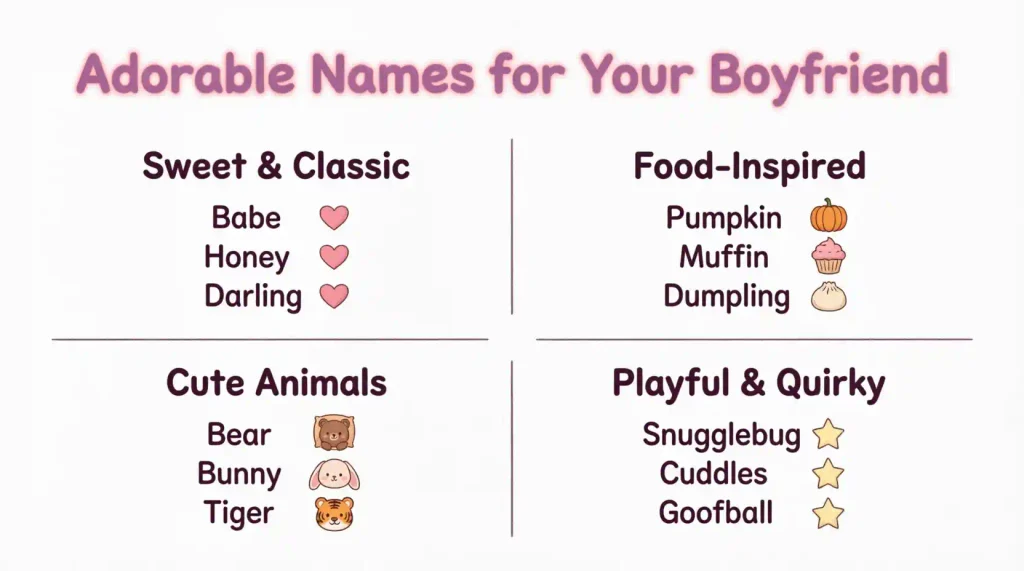Adorable Names for Your Boyfriend