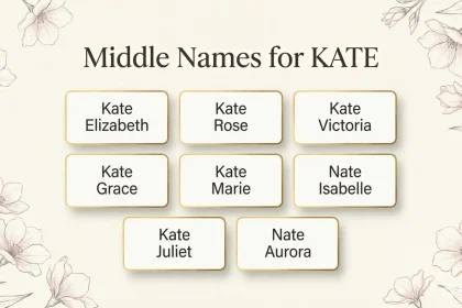 middle names for kate