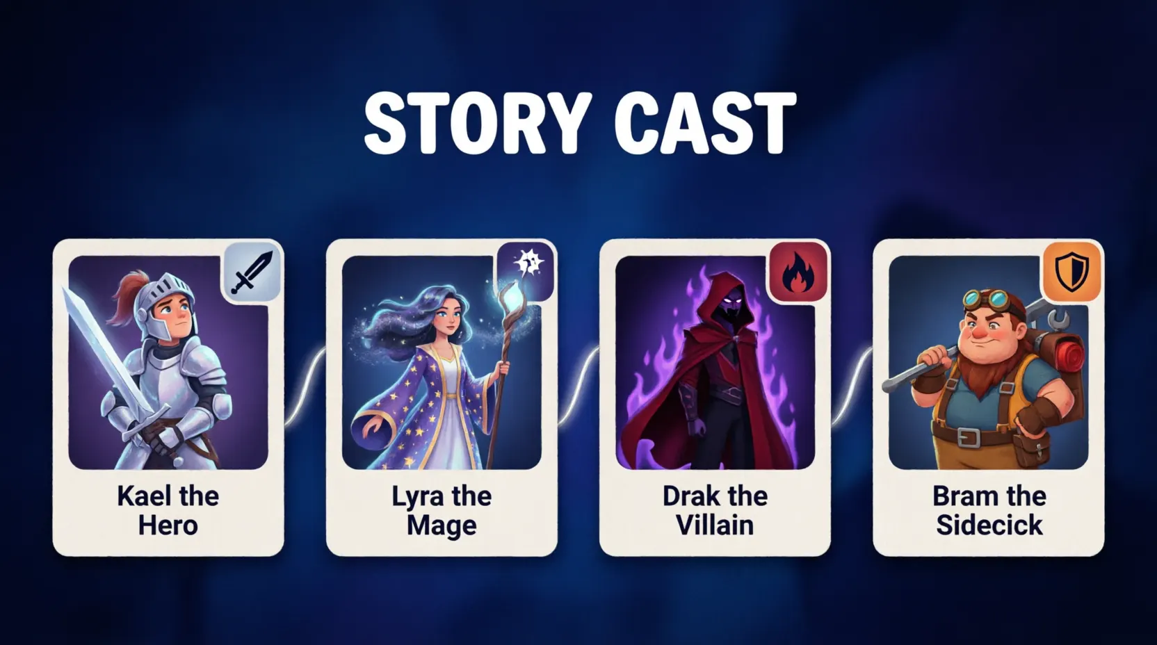 names for characters in a story