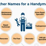 other names for handyman