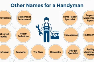 other names for handyman