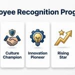 names for employee recognition programs