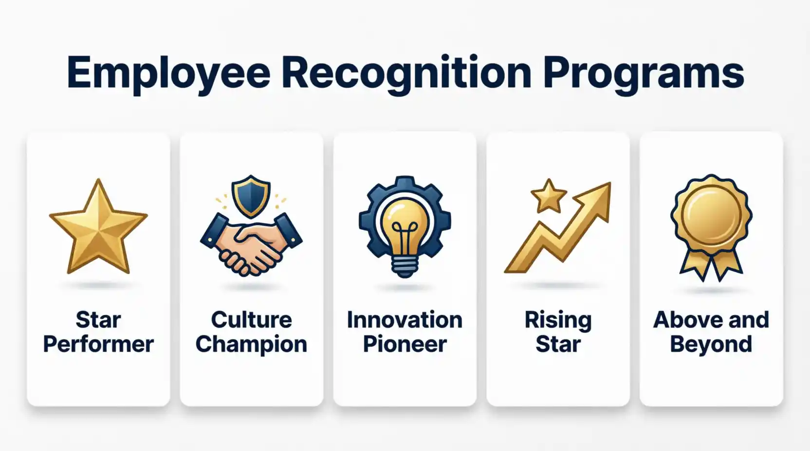 names for employee recognition programs