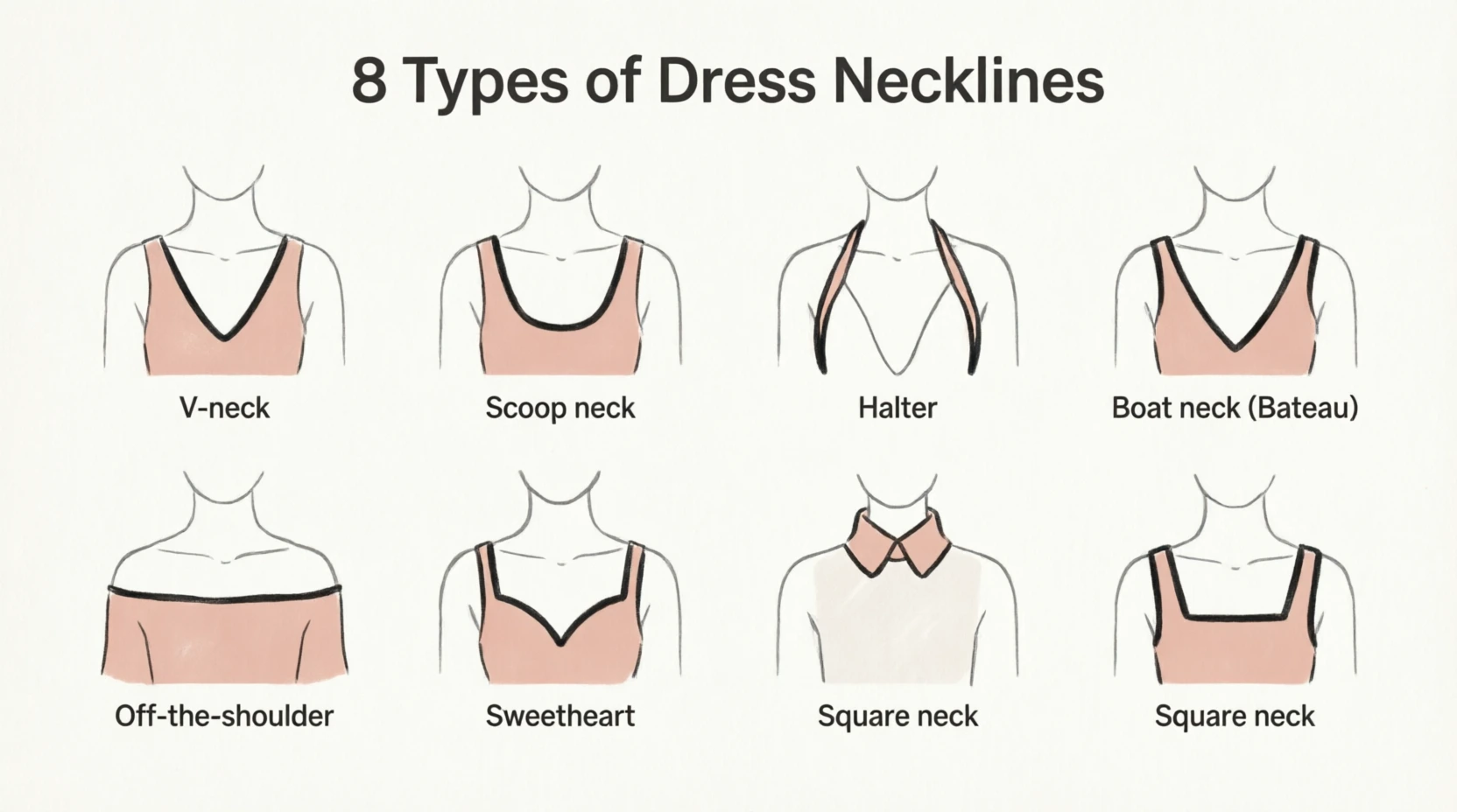 neckline names for dresses